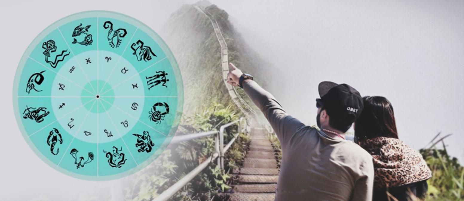 Яка країна підходить вам по знаку Зодіаку Яка країна підходить вам по знаку Зодіаку