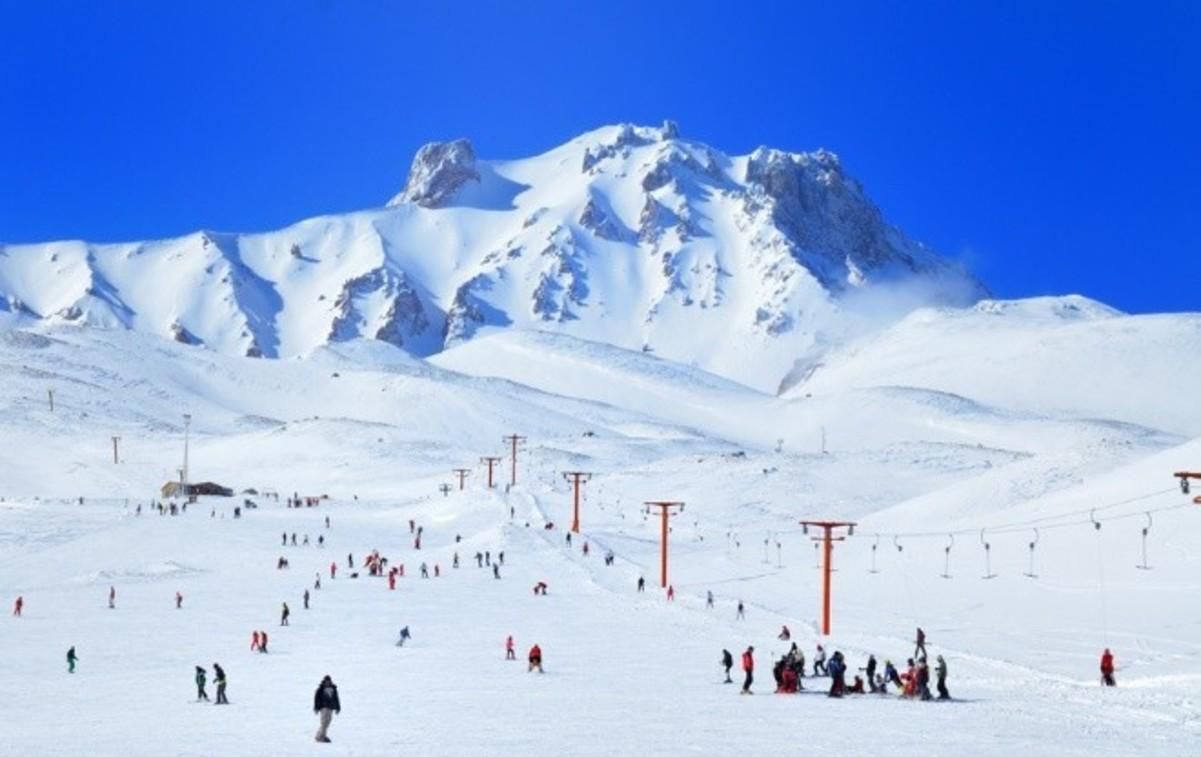 SkyUp запускает прямое авиасообщение из Украины в Эрджиес SkyUp запускает прямое авиасообщение из Украины в Эрджиес