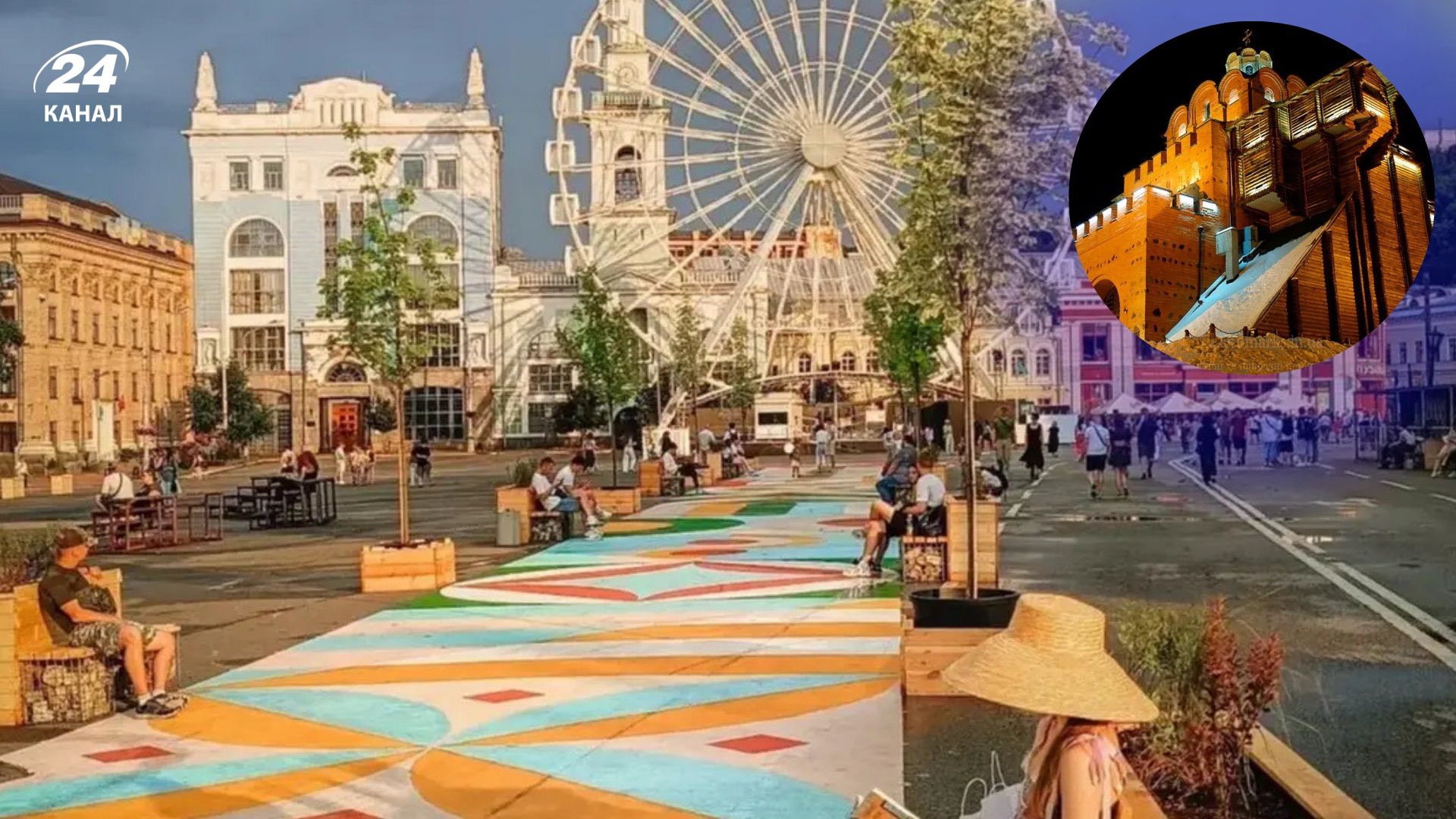 Популярні локації Києва Популярні локації Києва