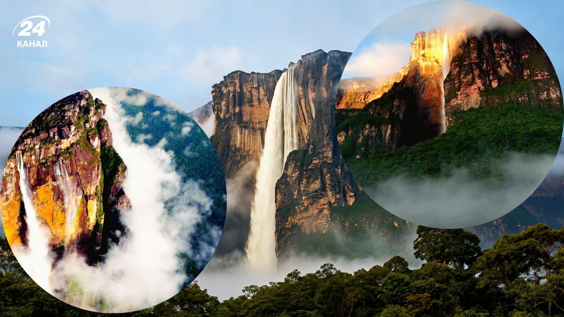 Какой водопад является самым высоким в мире и где он расположен