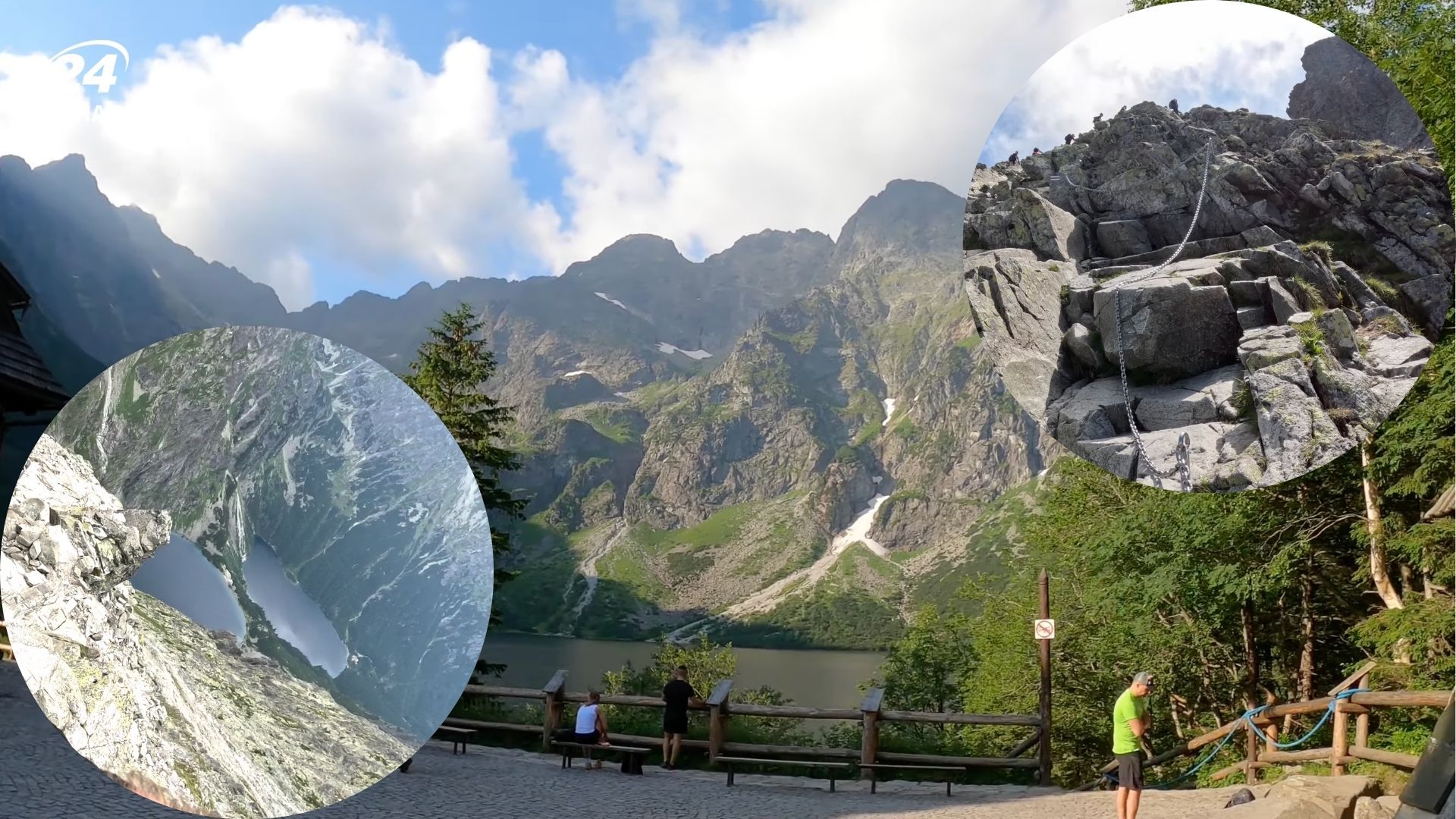 Какая гора в Польше самая высокая и где она расположена