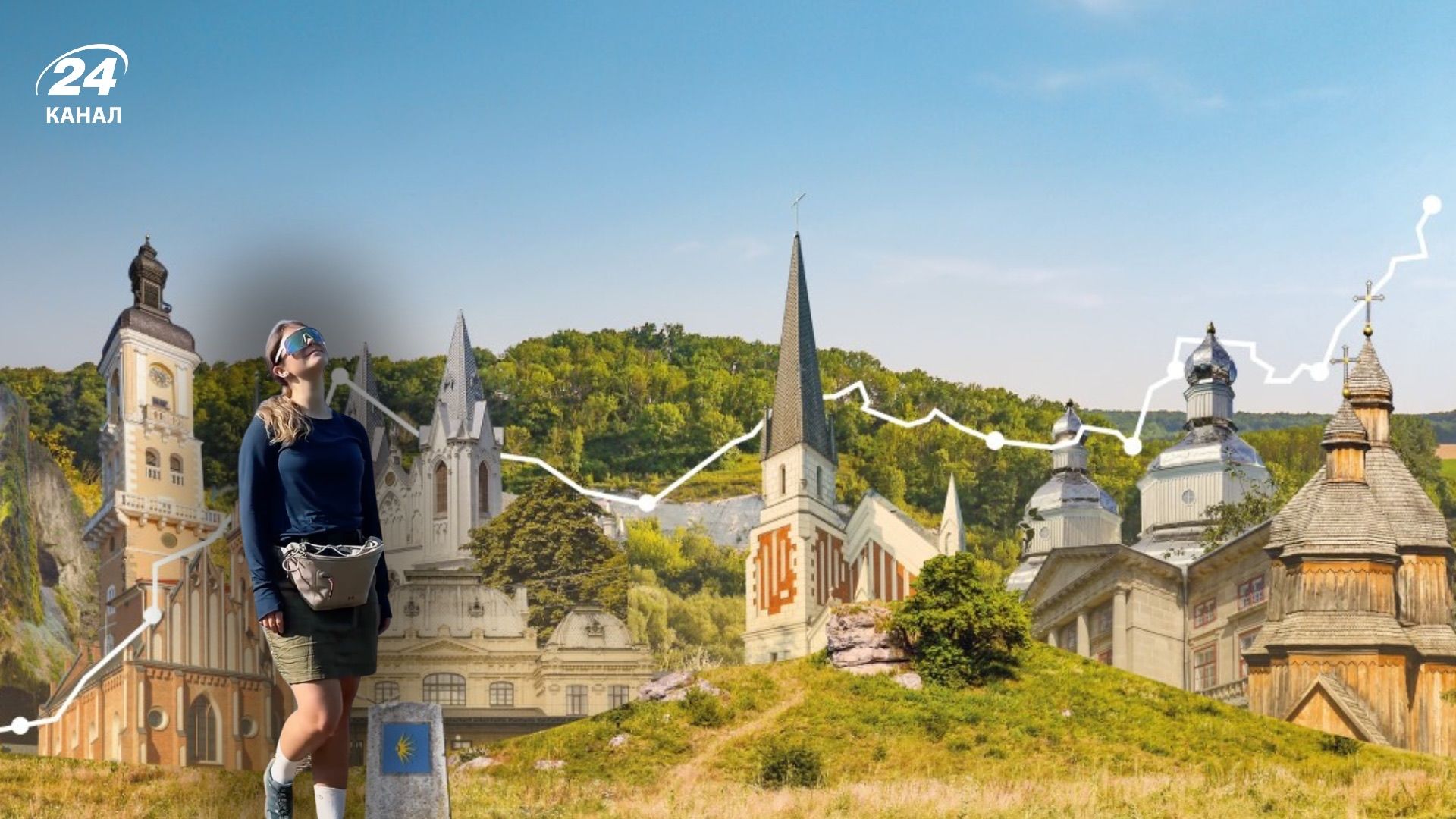 Каміно Поділля