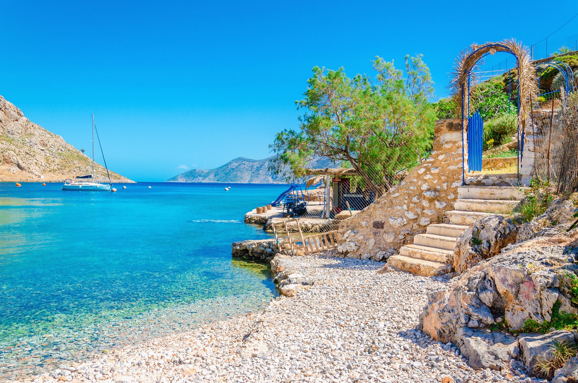 Отдых на море в Европе Отдых на море в Европе