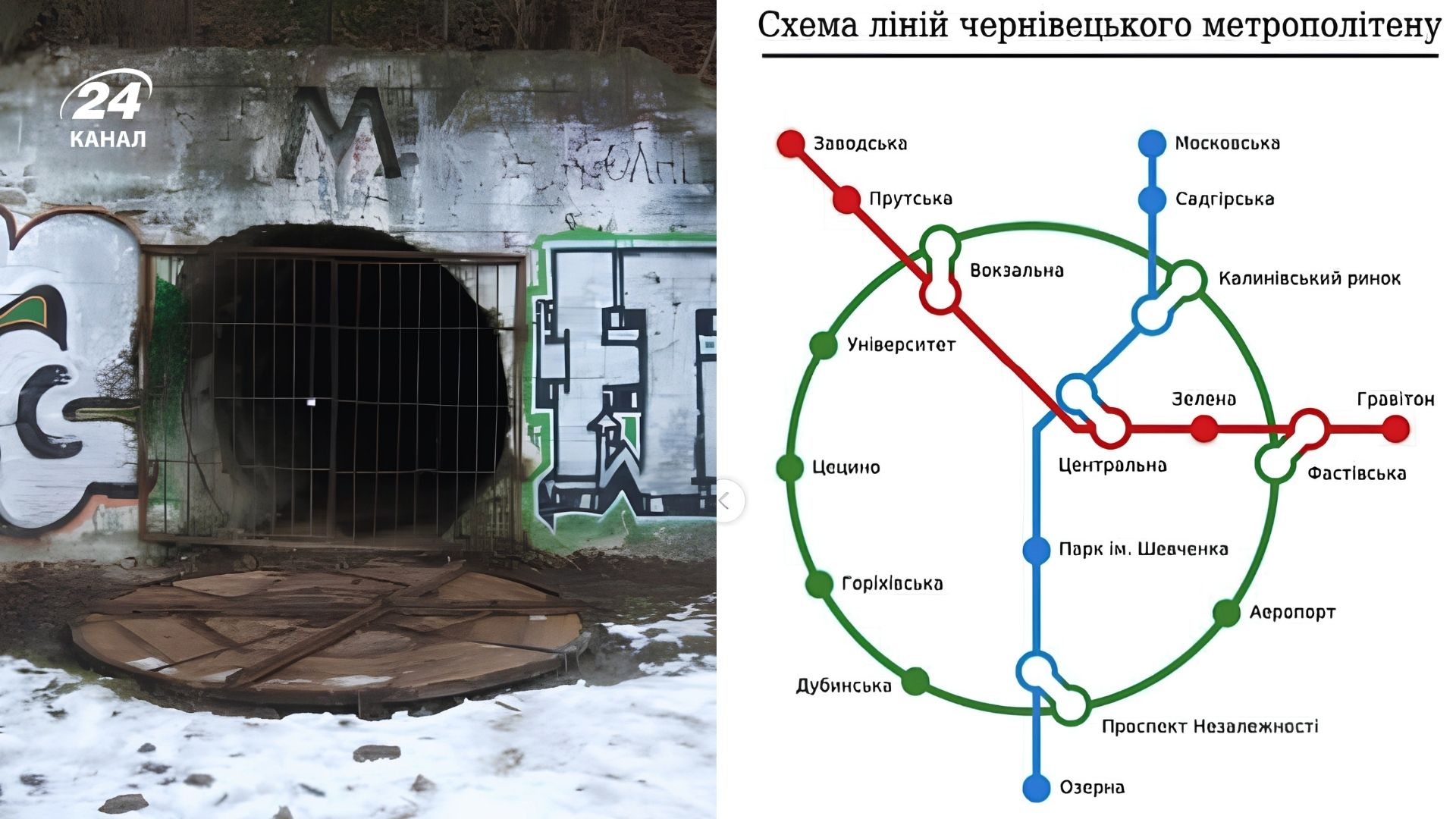 Чернівецьке метро